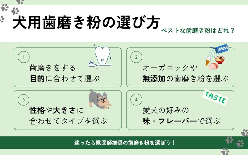 犬用歯磨き粉の選び方