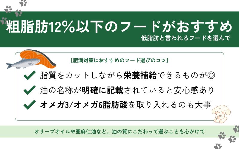 低脂質で何の油が使われているか明確なもの