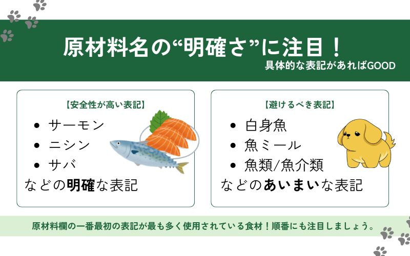 品質の良い魚が使われているか