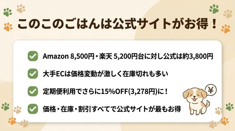 このこのごはん　公式サイトがお得
