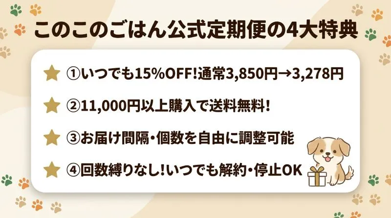 このこのごはん　特典