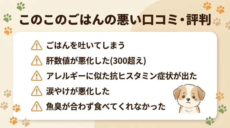 このこのごはん　口コミと評判