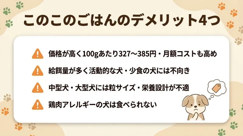 このこのごはん　デメリット