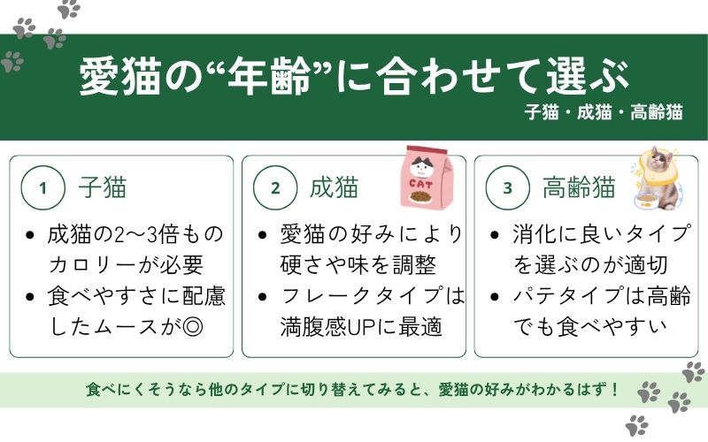 ②ライフステージに合わせて選ぶ