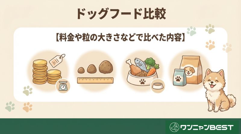 ネルソンズドッグフードと口コミが良い2つのフードを比較！