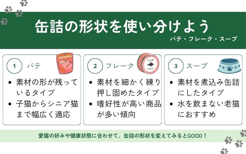 フードの形状で選ぶ