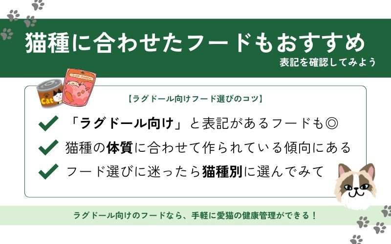 ラグドール向けの表記で選ぶ