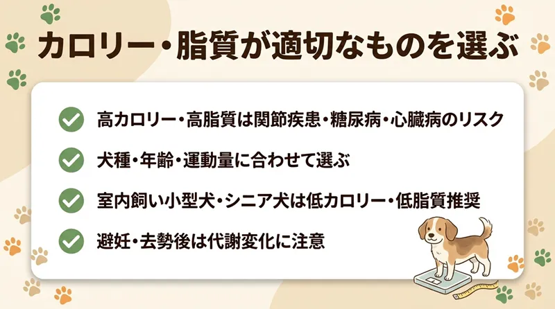 カロリーや脂質が高すぎないものを選ぶ