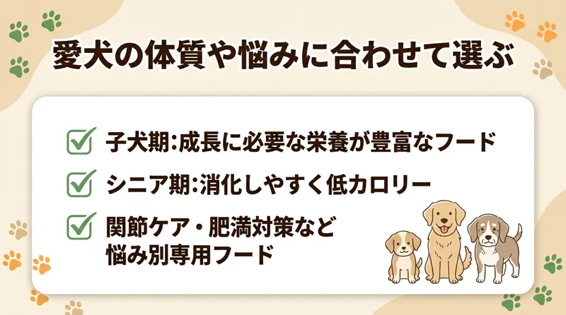 愛犬の体質や悩みに合うものを選ぶ