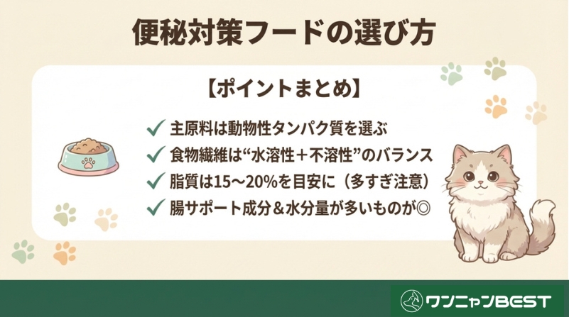 便秘対策に役立つ！猫に最適なフードを選ぶポイント