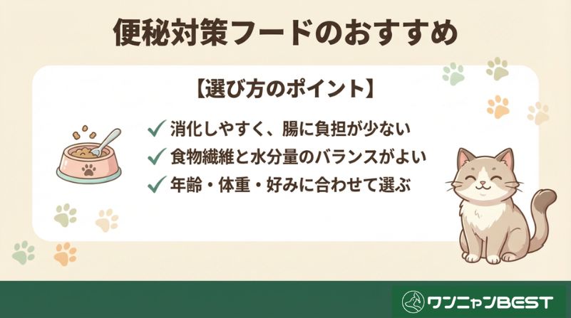 猫の便秘対策におすすめのキャットフード7選