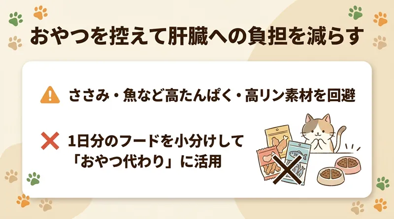 おやつを控えて肝臓への負担を減らす