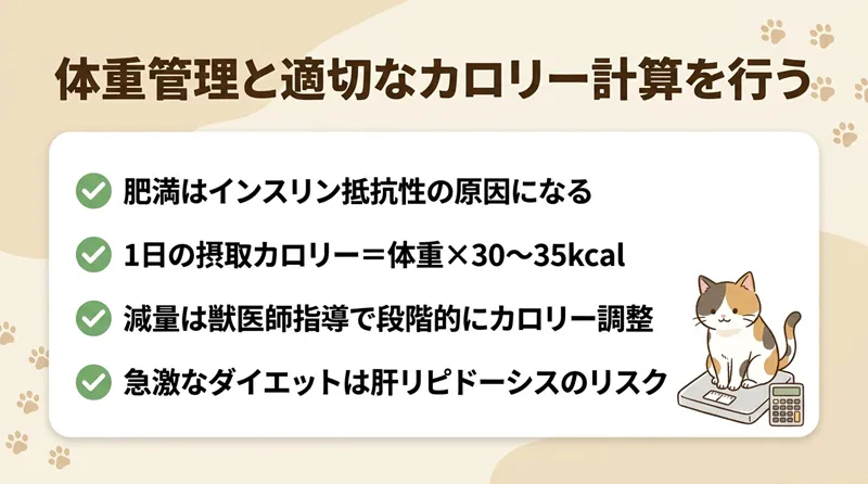 体重管理と適切なカロリー計算を行う