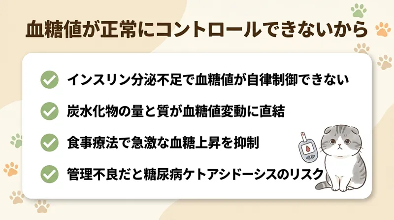 血糖値が正常にコントロールできないから