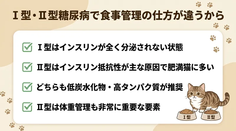 Ⅰ型・Ⅱ型糖尿病で食事管理の仕方が違うから