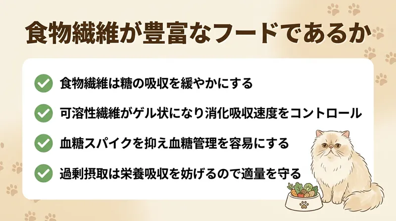 食物繊維が豊富なフードであるか