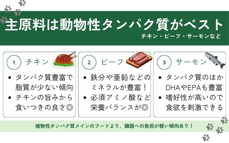 良質なタンパク質を適度に含むフードを選ぶ