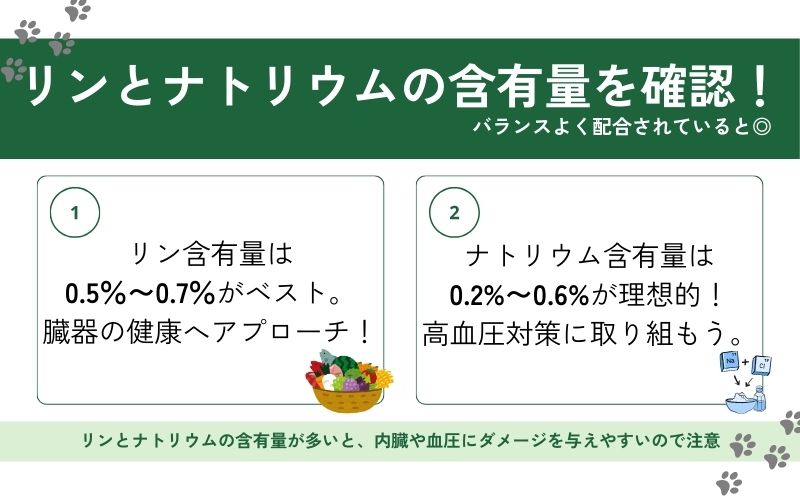 リンとナトリウムのバランスが良いフードを選ぶ