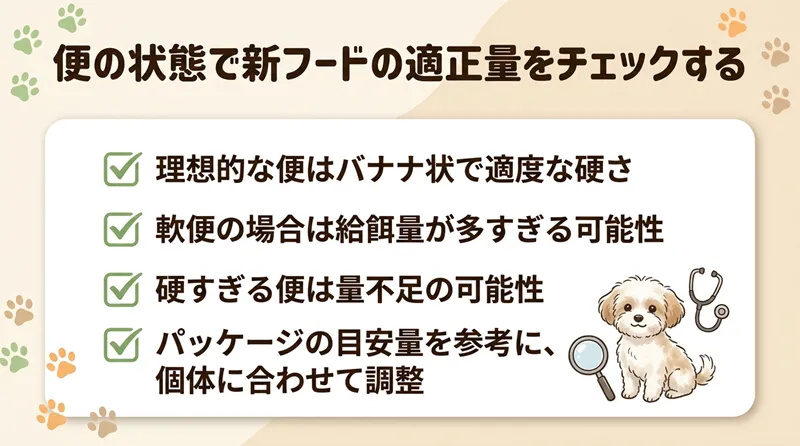 便の状態で新フードの適正量をチェックする