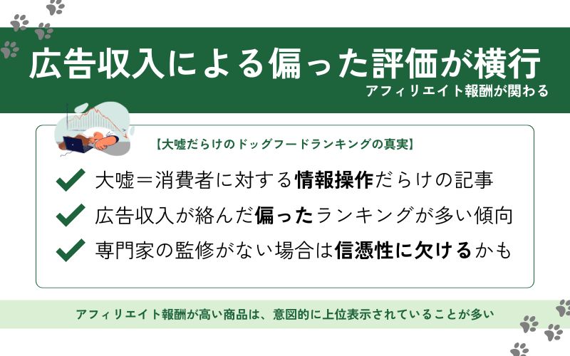 ドッグフードランキングの大嘘とは？