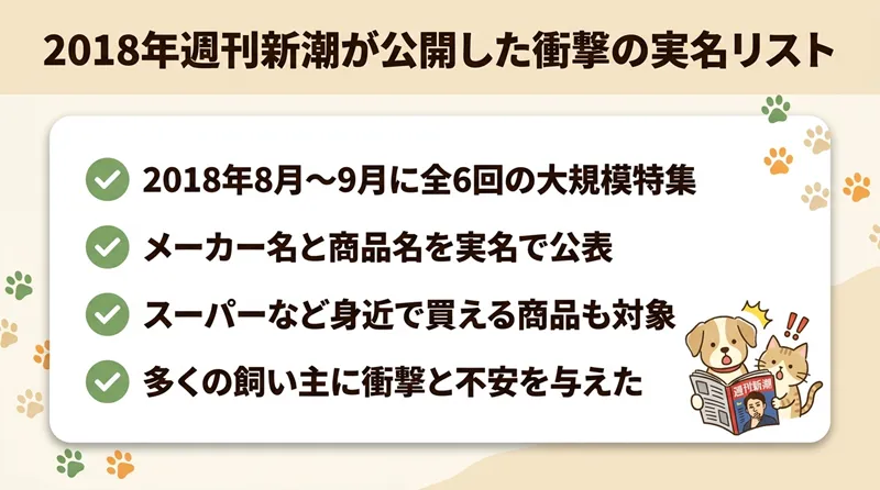 2018年週刊新潮が公開した衝撃の実名リスト