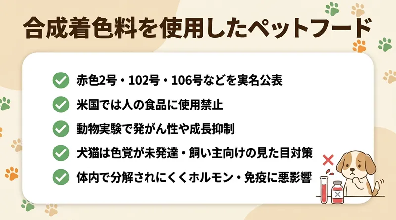 合成着色料を使用したペットフード