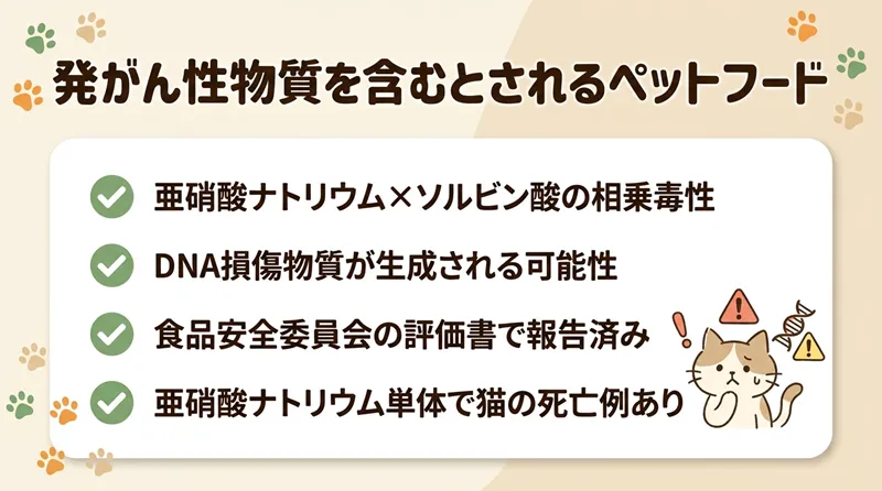 発がん性物質を含むとされるペットフード