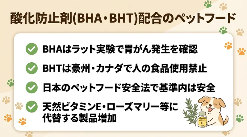 酸化防止剤（BHA・BHT）配合のペットフード