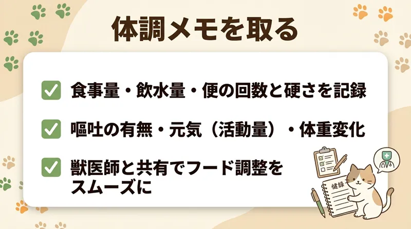 体調メモを取る