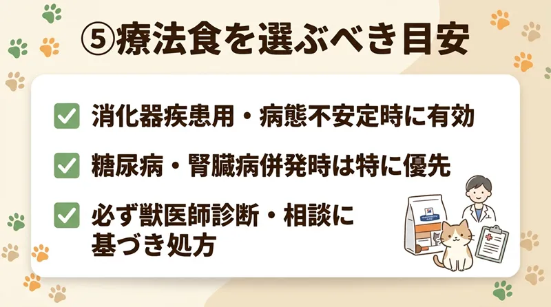 ⑤療法食を選ぶべき目安