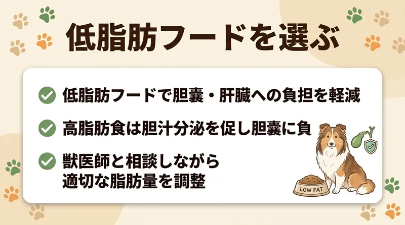 低脂肪フードを選ぶ