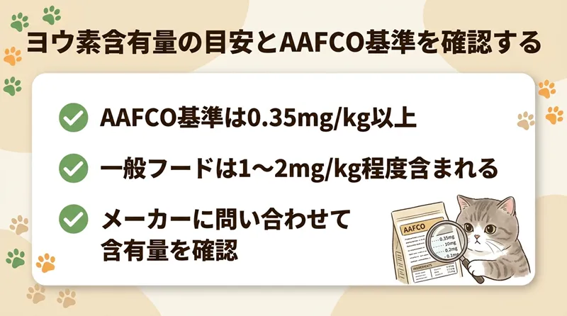 ヨウ素含有量の目安とAAFCO基準を確認する