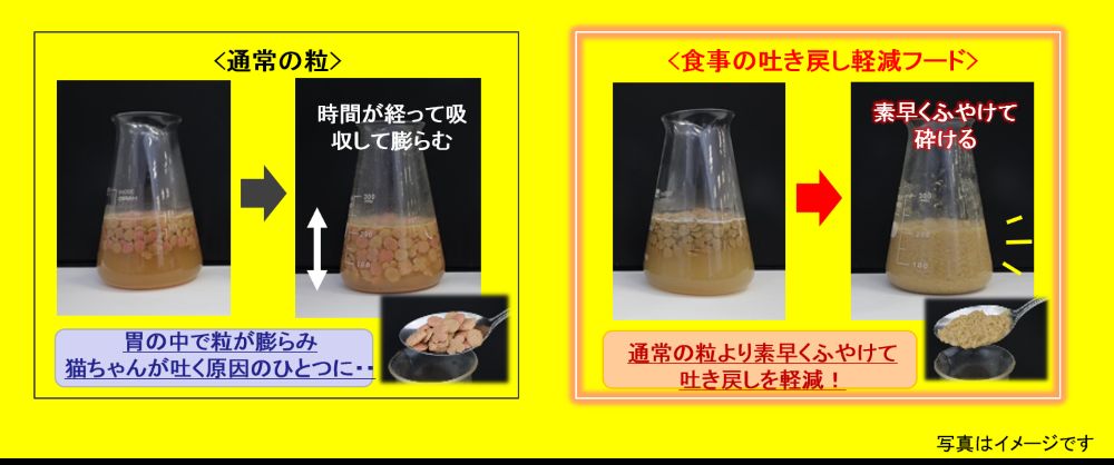 ユニチャームフード比較画像